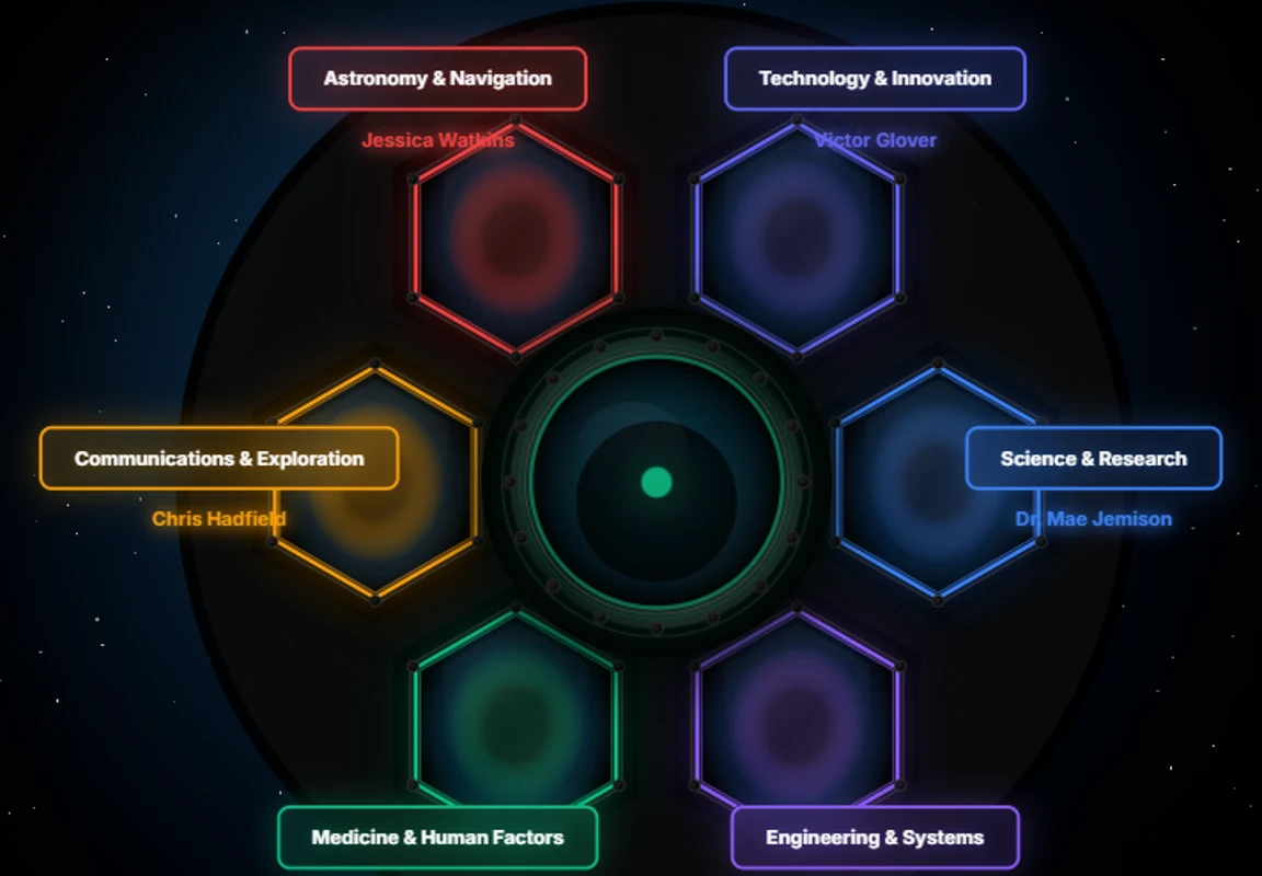 GALAX educational prototype start screen